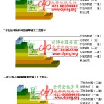 揭阳不饱和树脂地坪，不饱和树脂防腐地坪,防腐蚀地坪施工厂家-缩略图2